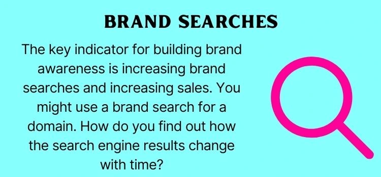 Brand searches